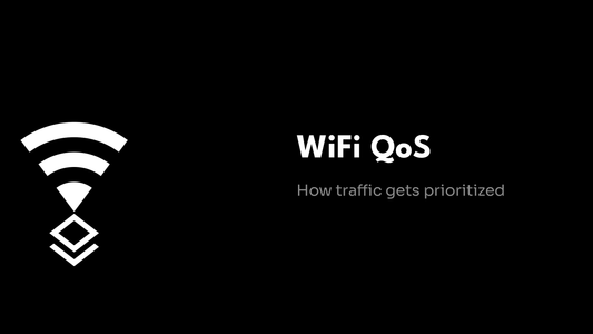 WMM and QoS in WiFi Explained