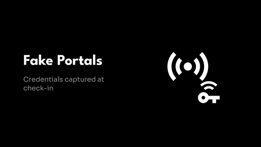 Credential Harvesting via Captive Portals: Documented Cases