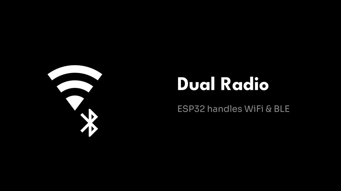 Dual Radio - ESP32 handles WiFi & BLE