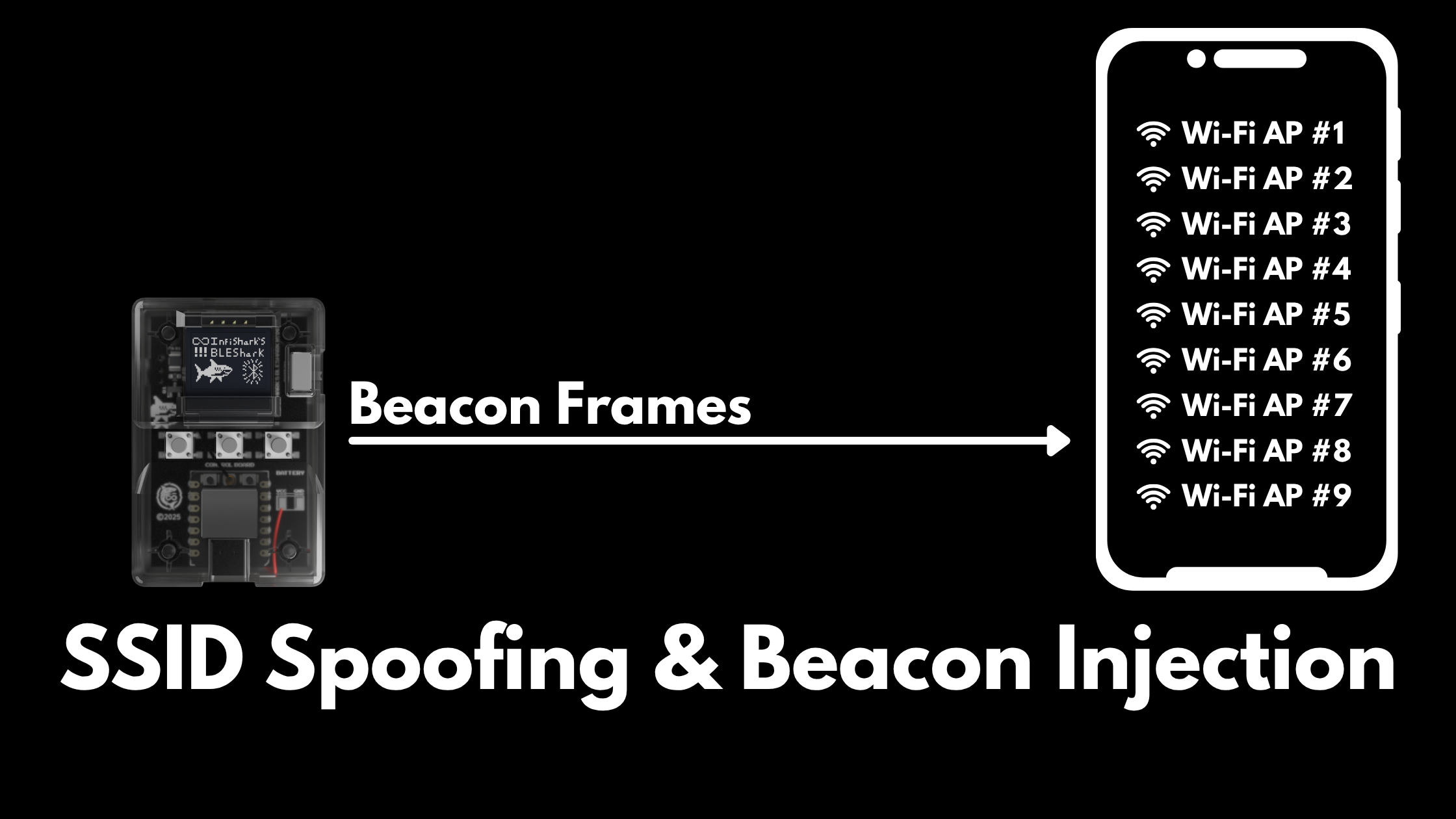 SSID Spoofing and Beacon Injection: How WiFi AP Spam Works – InfiShark Tech