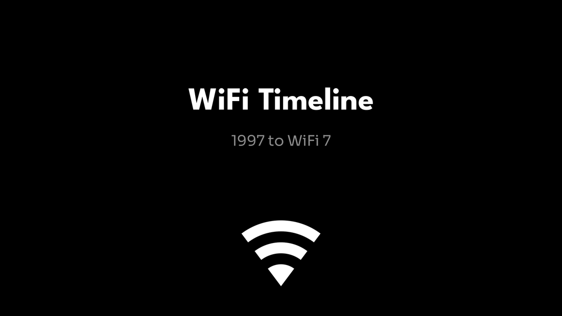 The 802.11 Timeline