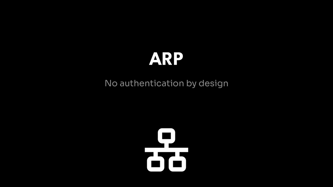 How ARP Works and Why It Enables Spoofing - cover image