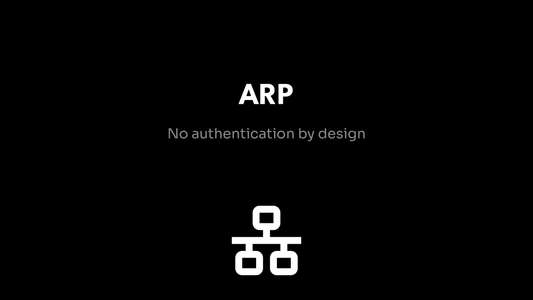 How ARP Works and Why It Enables Spoofing - cover image